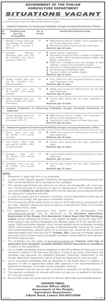 Agriculture Department Punjab Jobs 2021 Advertisement