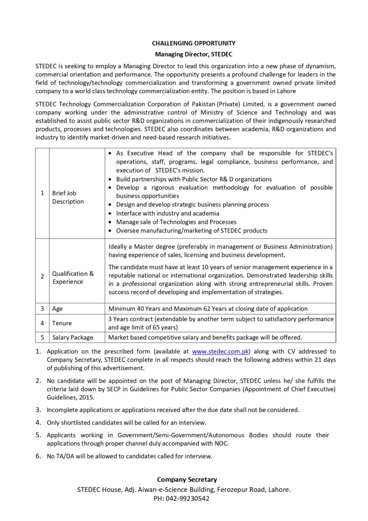 Ministry of Science and Technology Jobs 2021