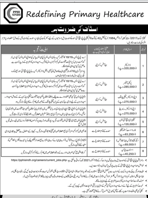 PPHI Sindh Jobs 2021 - Government Jobs in Sindh
