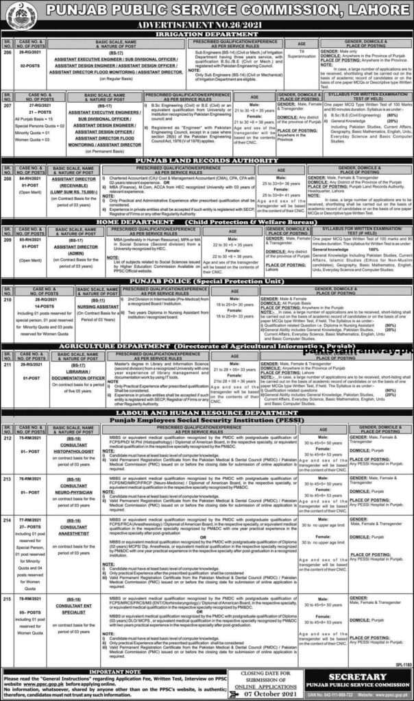 PPSC Jobs October 2021 – PPSC Jobs in Punjab
