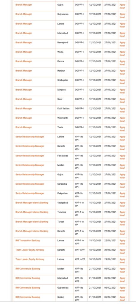 Bank of Punjab 2021 Apply Online – BOP Jobs 2021