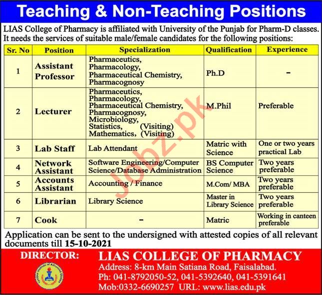 LIAS College of Pharmacy Jobs in Faisalabad 2021